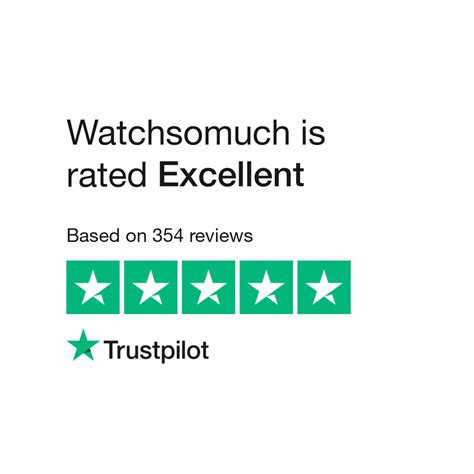 watchsomuch.com|Read Customer Service Reviews of watchsomuch.com